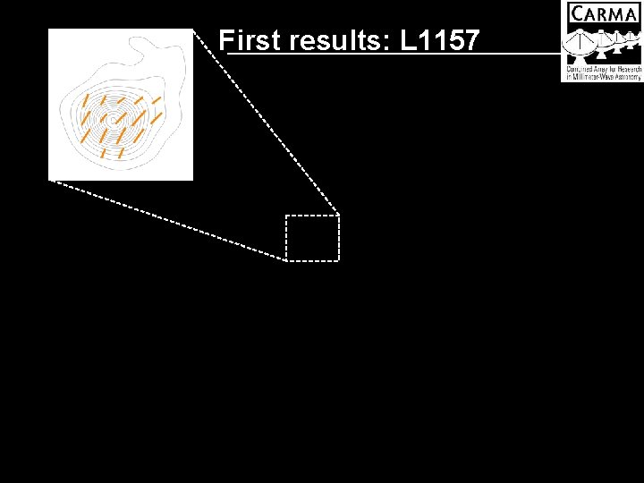 First results: L 1157 First results: L 1157