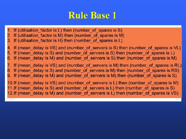 Rule Base 1 