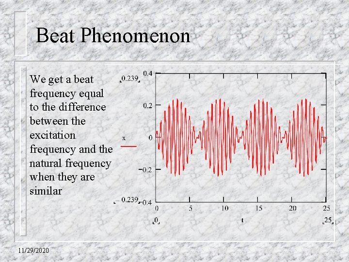 Beat Phenomenon We get a beat frequency equal to the difference between the excitation