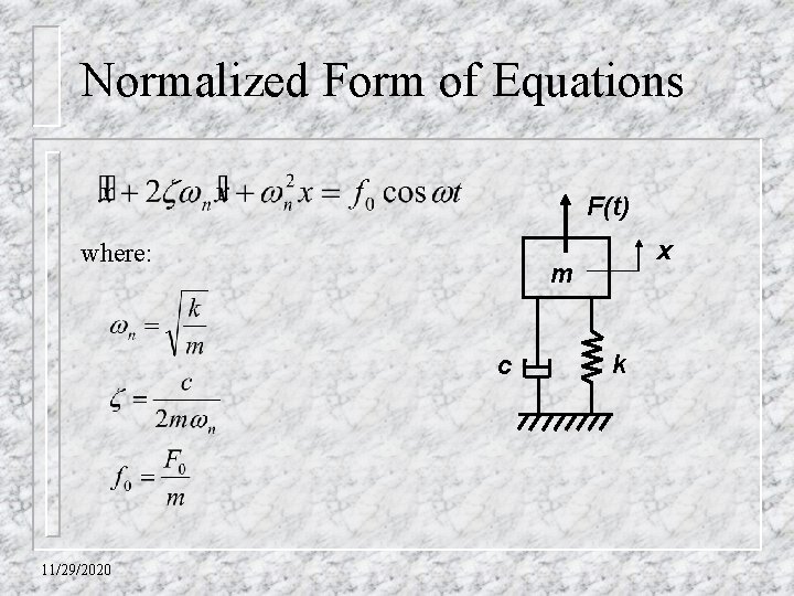 Normalized Form of Equations F(t) where: m c 11/29/2020 x k 