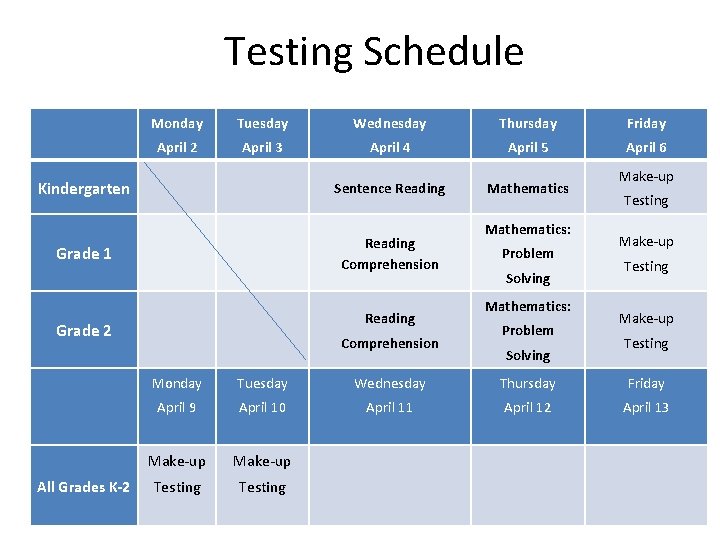  Testing Schedule Monday Tuesday Wednesday Thursday Friday April 2 April 3 April 4