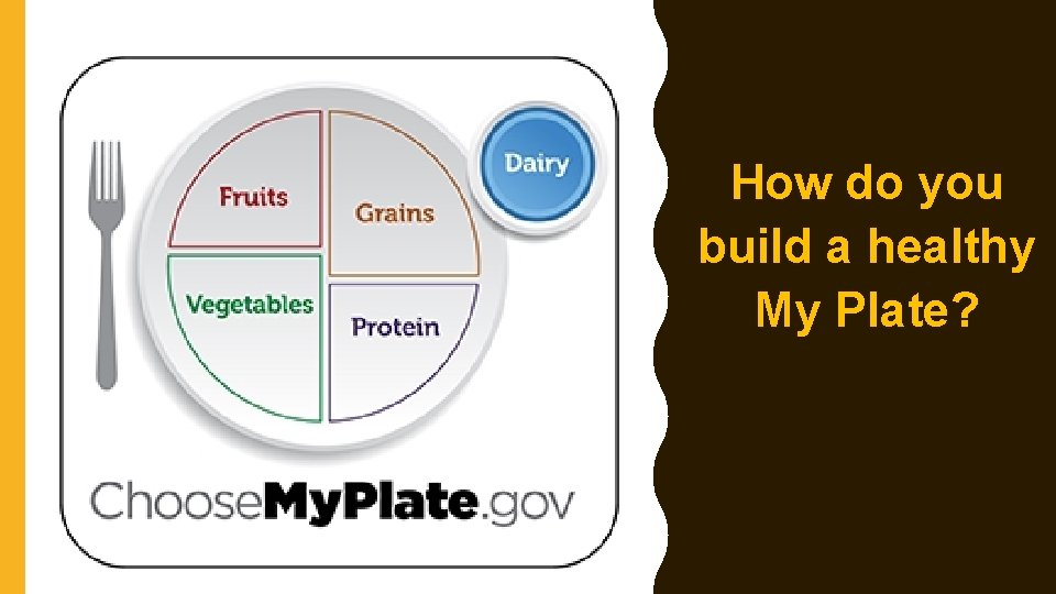How do you build a healthy My Plate? How do you build a healthy My Plate?