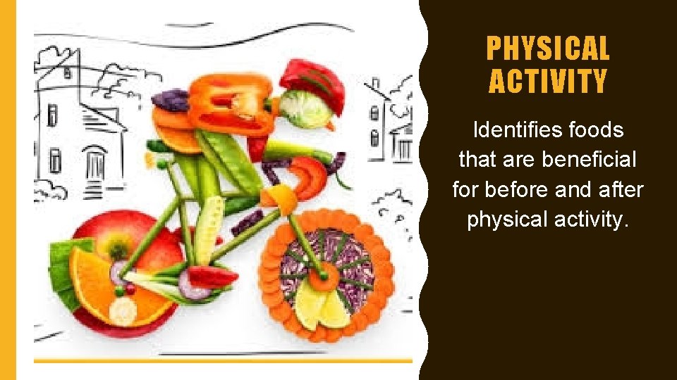 PHYSICAL ACTIVITY Identifies foods that are beneficial for before and after physical activity. PHYSICAL ACTIVITY Identifies foods that are beneficial for before and after physical activity.