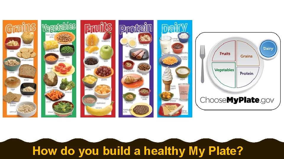 How do you build a healthy My Plate? How do you build a healthy My Plate?