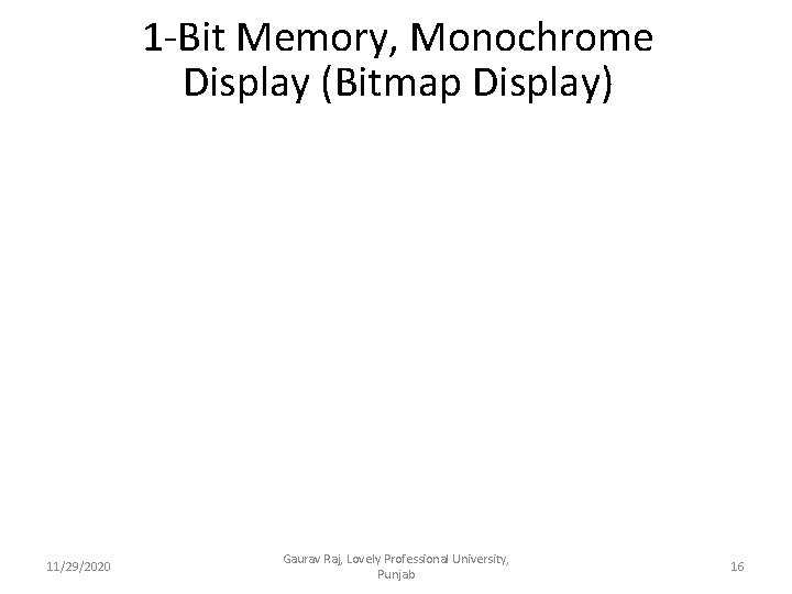 1 -Bit Memory, Monochrome Display (Bitmap Display) 11/29/2020 Gaurav Raj, Lovely Professional University, Punjab