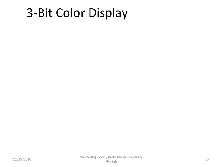 3 -Bit Color Display 11/29/2020 Gaurav Raj, Lovely Professional University, Punjab 17 