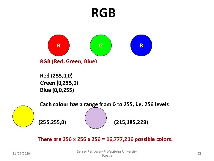 RGB R G B RGB (Red, Green, Blue) Red (255, 0, 0) Green (0,