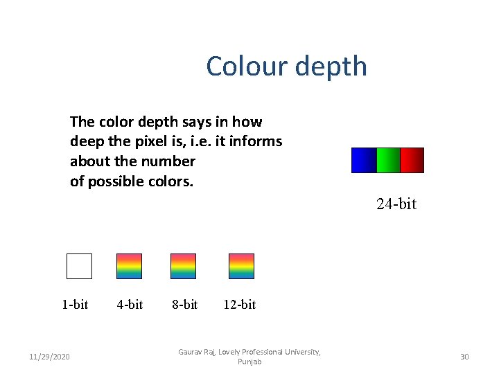 Colour depth The color depth says in how deep the pixel is, i. e.
