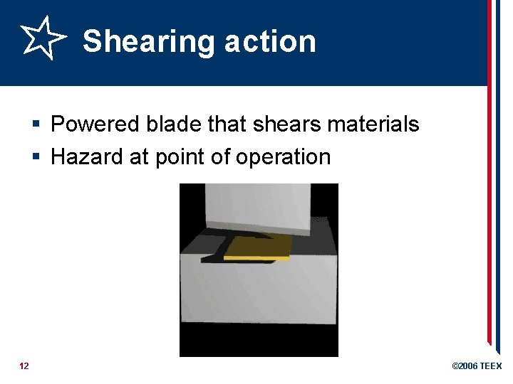 Shearing action § Powered blade that shears materials § Hazard at point of operation