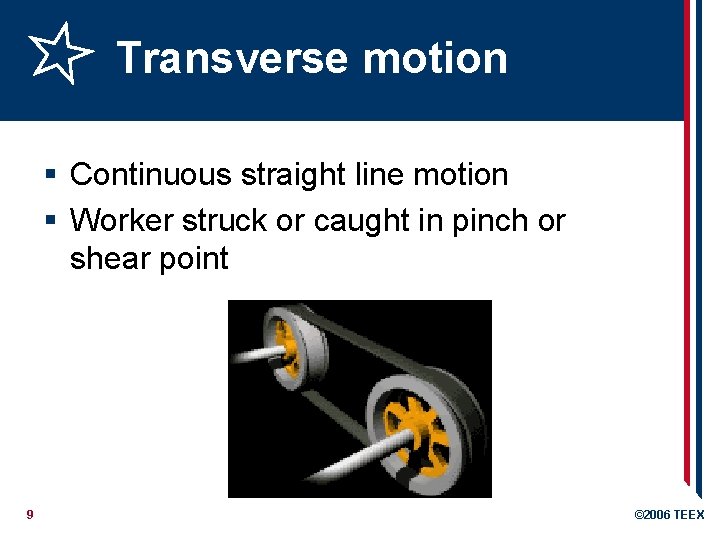 Transverse motion § Continuous straight line motion § Worker struck or caught in pinch