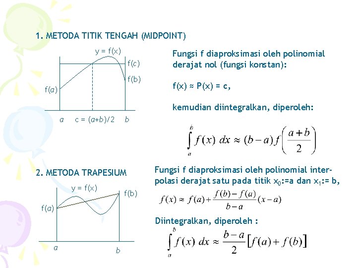 1. METODA TITIK TENGAH (MIDPOINT) y = f(x) f(c) f(b) f(a) Fungsi f diaproksimasi 1. METODA TITIK TENGAH (MIDPOINT) y = f(x) f(c) f(b) f(a) Fungsi f diaproksimasi