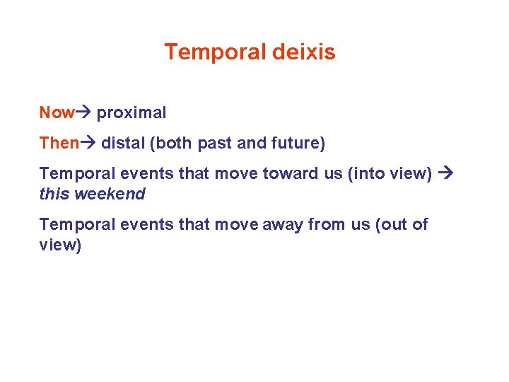 Temporal deixis Now proximal Then distal (both past and future) Temporal events that move