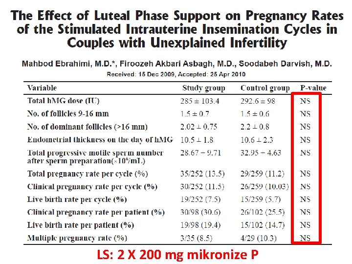 LS: 2 X 200 mg mikronize P 