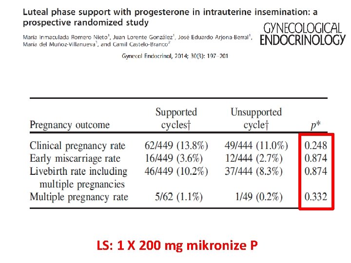 LS: 1 X 200 mg mikronize P 