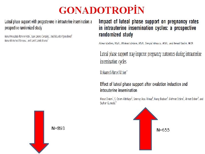 GONADOTROPİN N=893 N=655 