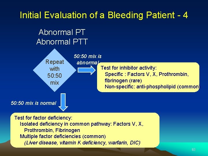 Initial Evaluation of a Bleeding Patient - 4 Abnormal PTT Repeat with 50: 50