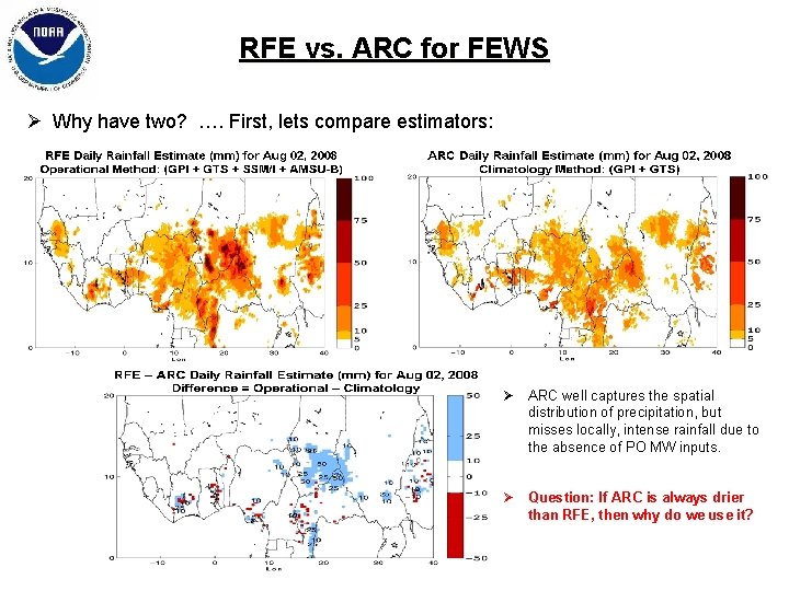 RFE vs. ARC for FEWS Ø Why have two? …. First, lets compare estimators: RFE vs. ARC for FEWS Ø Why have two? …. First, lets compare estimators: