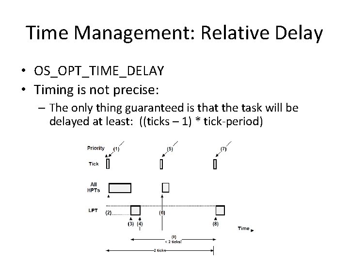 Time Management: Relative Delay • OS_OPT_TIME_DELAY • Timing is not precise: – The only