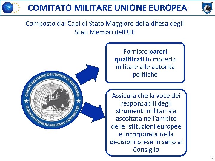 COMITATO MILITARE UNIONE EUROPEA Composto dai Capi di Stato Maggiore della difesa degli Stati