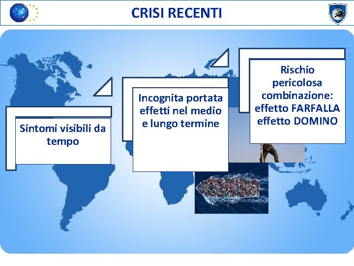 CRISI RECENTI Sintomi visibili da tempo Incognita portata effetti nel medio e lungo termine