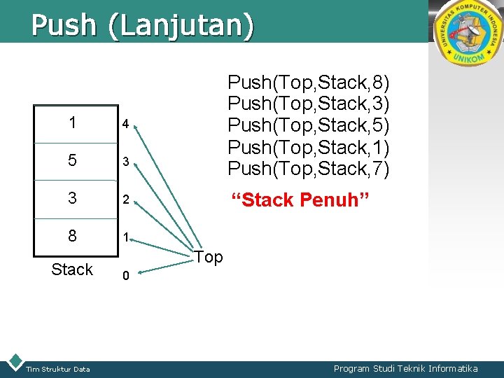 Push (Lanjutan) 1 4 5 3 3 2 8 1 Stack Tim Struktur Data