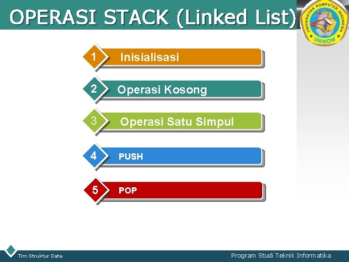 OPERASI STACK (Linked List) Tim Struktur Data 1 Inisialisasi 2 Operasi Kosong 3 Operasi