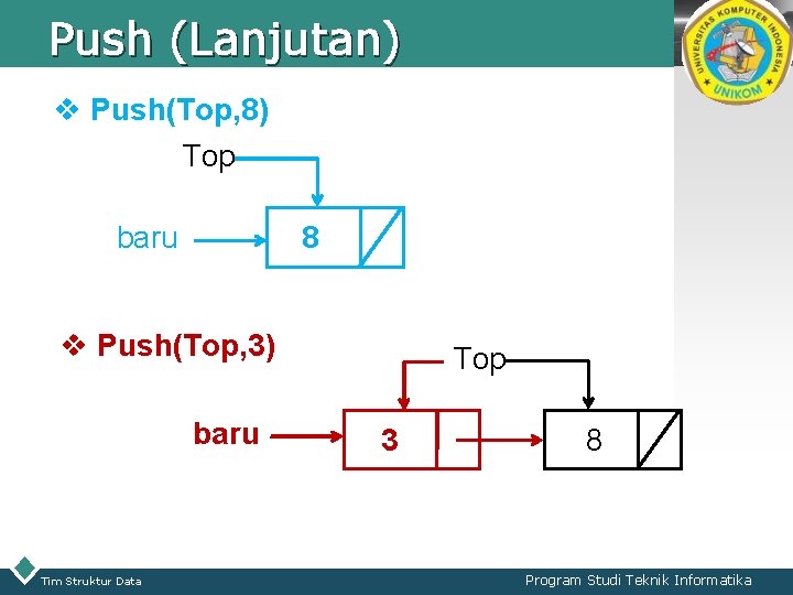 Push (Lanjutan) LOGO v Push(Top, 8) Top baru 8 v Push(Top, 3) baru Tim