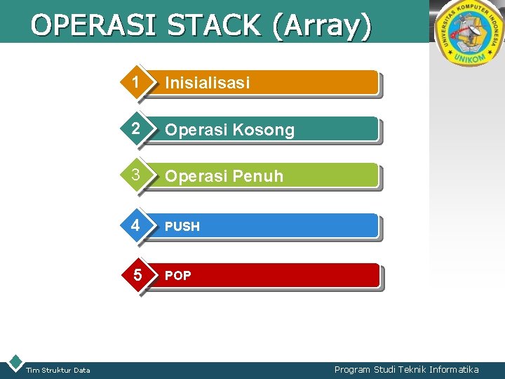 OPERASI STACK (Array) Tim Struktur Data 1 Inisialisasi 2 Operasi Kosong 3 Operasi Penuh