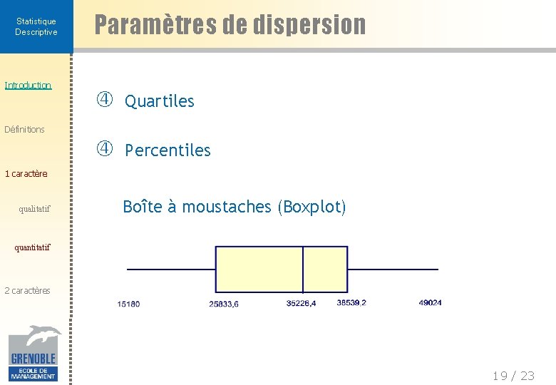 Statistique Descriptive Introduction Paramètres de dispersion Quartiles Percentiles Définitions 1 caractère qualitatif Boîte à