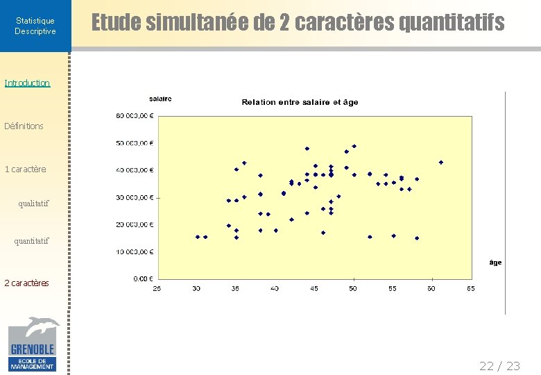 Statistique Descriptive Etude simultanée de 2 caractères quantitatifs Introduction Définitions 1 caractère qualitatif quantitatif