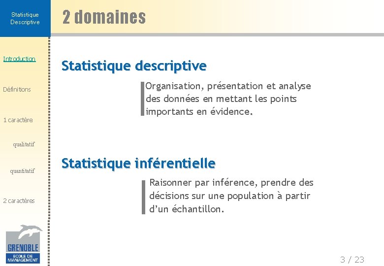 Statistique Descriptive Introduction Définitions 1 caractère 2 domaines Statistique descriptive Organisation, présentation et analyse