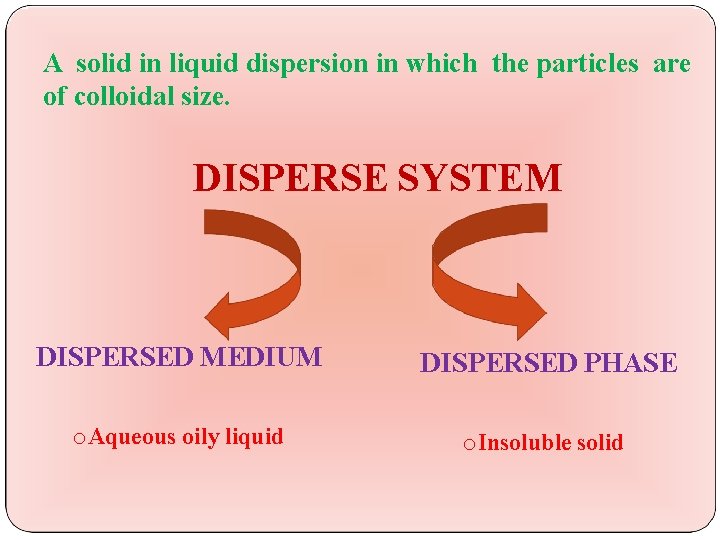 A solid in liquid dispersion in which the particles are of colloidal size. DISPERSE