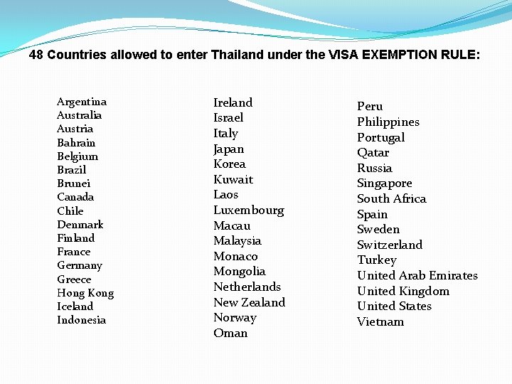 48 Countries allowed to enter Thailand under the VISA EXEMPTION RULE: Argentina Australia Austria
