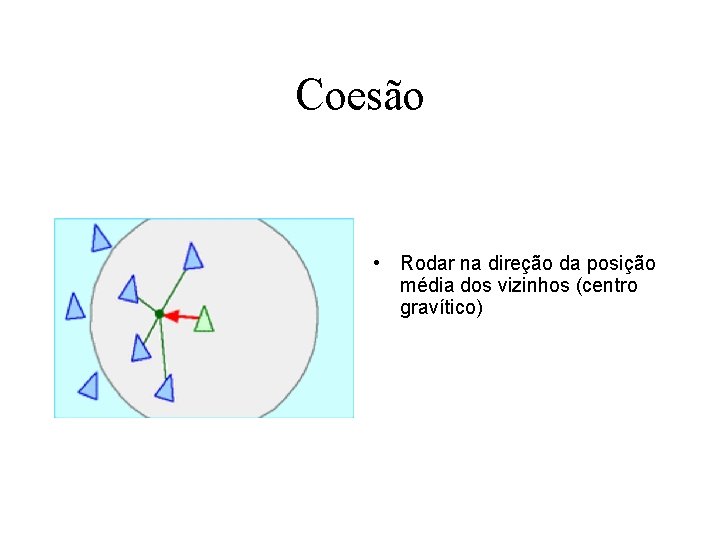 Coesão • Rodar na direção da posição média dos vizinhos (centro gravítico) 