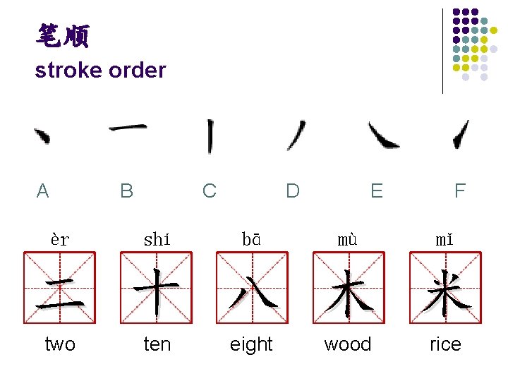 笔顺 stroke order A B èr C shí D bā E mù F mǐ