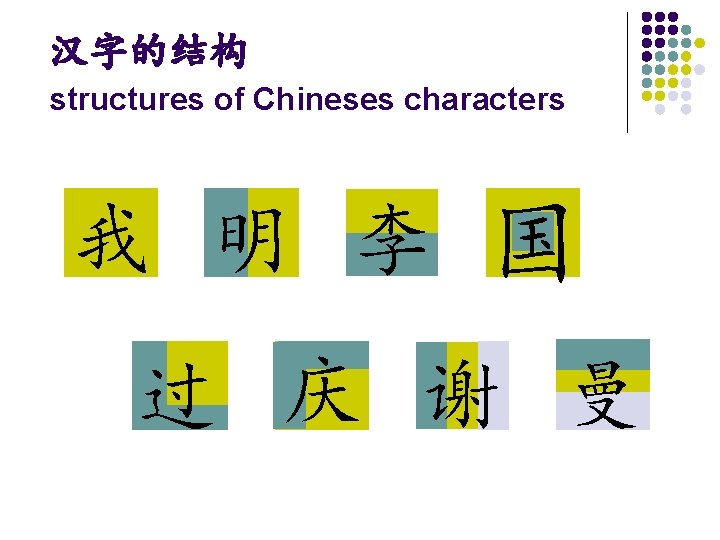 汉字的结构 structures of Chineses characters 我 明 李 国 过 庆 谢 曼 