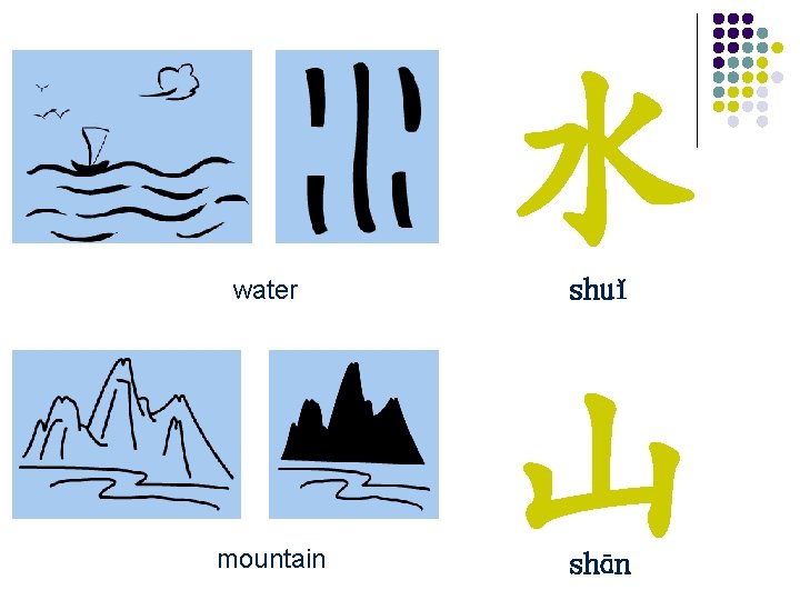 水 water shuǐ mountain 山 shān 
