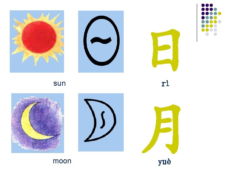 sun moon 日 月 rì yuè 