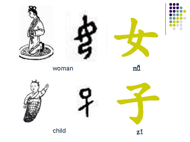 woman child 女 子 nǚ zǐ 