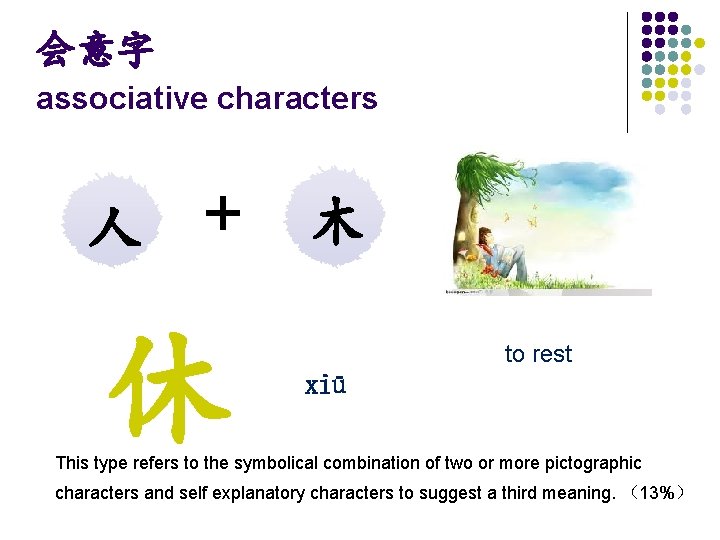 会意字 associative characters 人 + 休 木 to rest xiū This type refers to