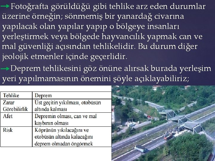 Fotoğrafta görüldüğü gibi tehlike arz eden durumlar üzerine örneğin; sönmemiş bir yanardağ civarına yapılacak