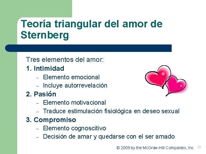 Teoría triangular del amor de Sternberg Tres elementos del amor: 1. Intimidad – –