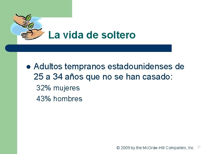 La vida de soltero l Adultos tempranos estadounidenses de 25 a 34 años que