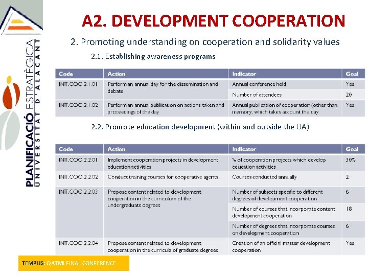 A 2. DEVELOPMENT COOPERATION 2. Promoting understanding on cooperation and solidarity values 2. 1.