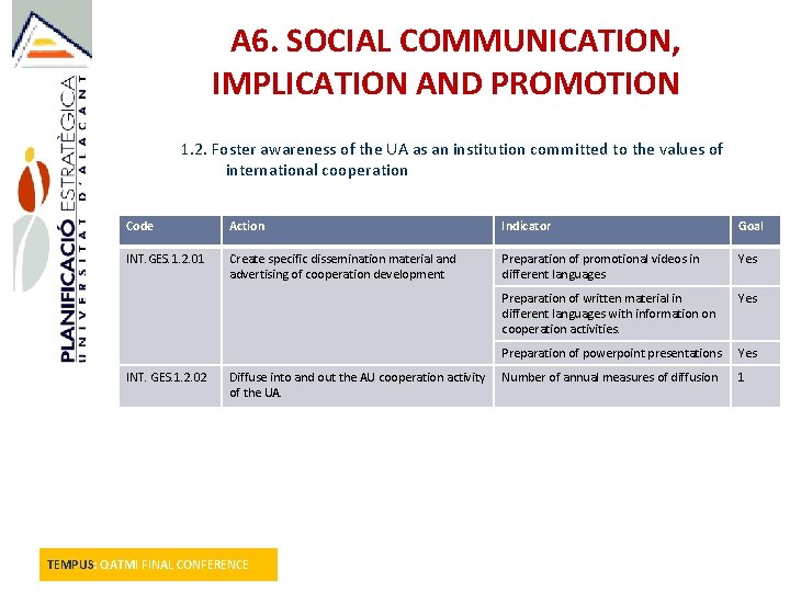 A 6. SOCIAL COMMUNICATION, IMPLICATION AND PROMOTION 1. 2. Foster awareness of the UA