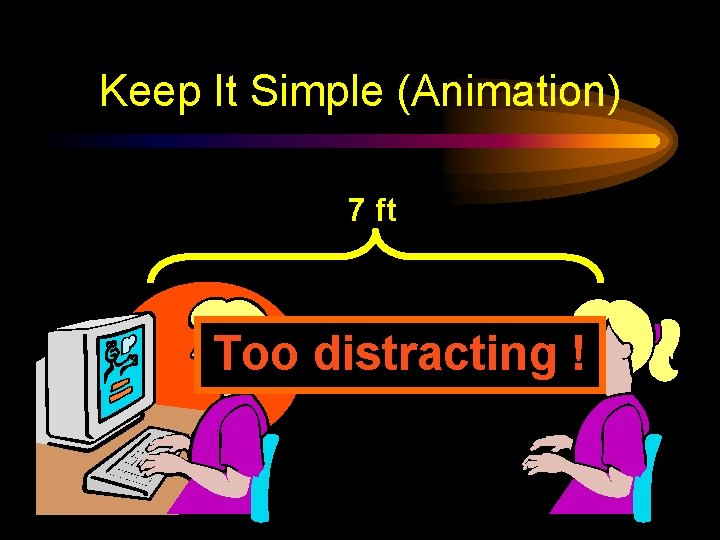 Keep It Simple (Animation) 7 ft Too distracting ! 
