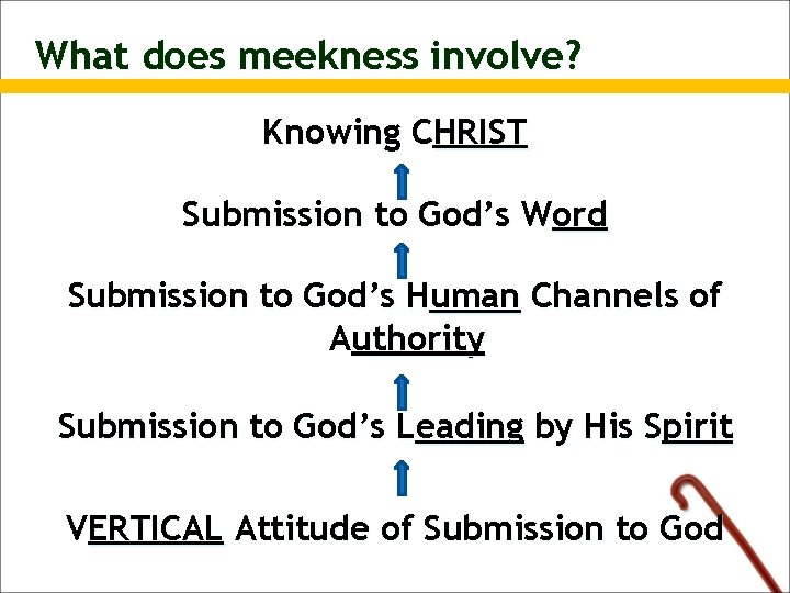 What does meekness involve? Knowing CHRIST Submission to God’s Word Submission to God’s Human