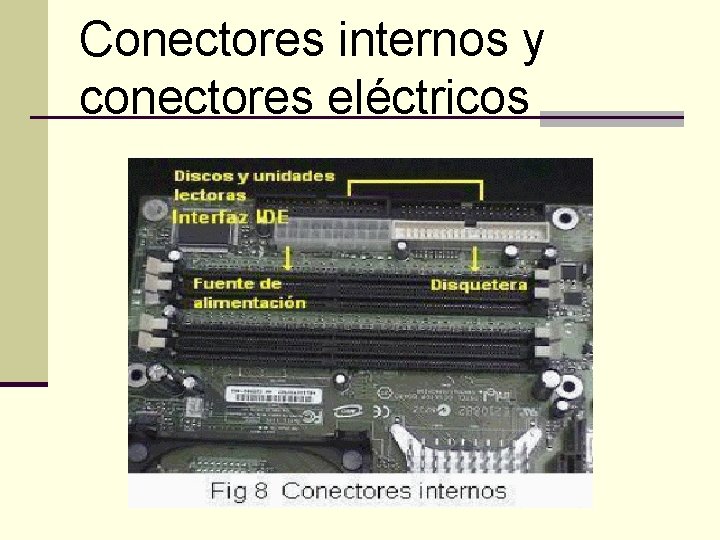 Conectores internos y conectores eléctricos 