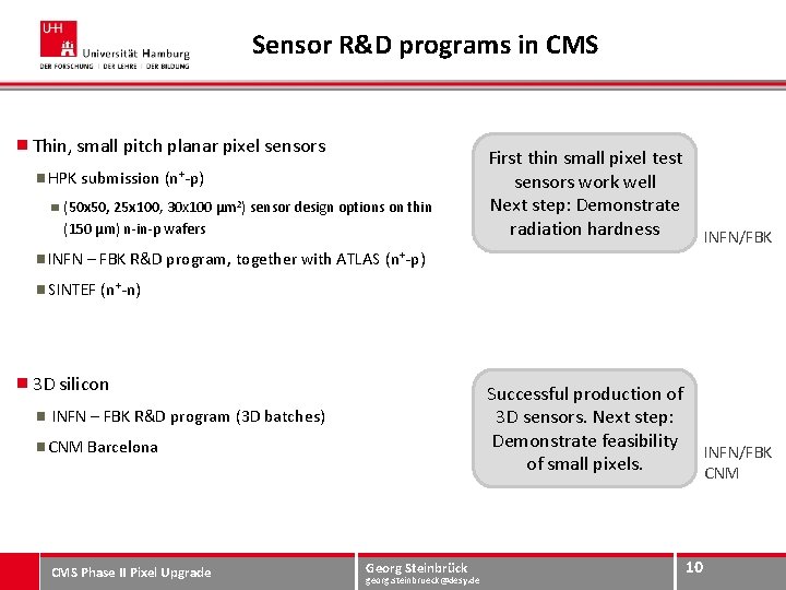 Sensor R&D programs in CMS Thin, small pitch planar pixel sensors HPK submission (n+-p)