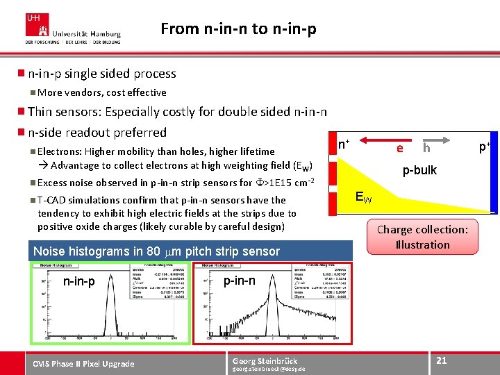 From n-in-n to n-in-p single sided process More vendors, cost effective Thin sensors: Especially